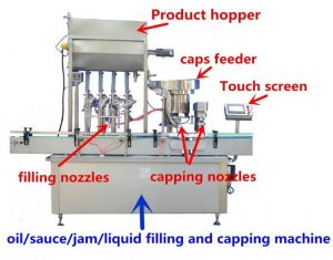 Máquina de recheo de mel de alta precisión para 500ml